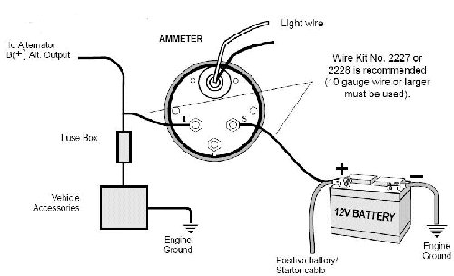 volt meter on car battery