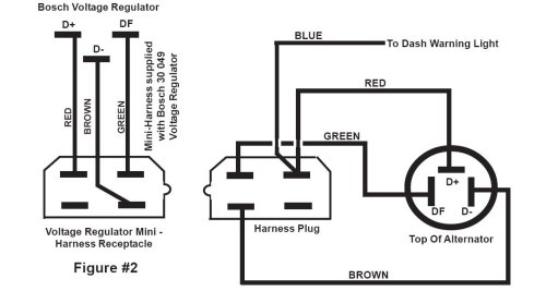 Ford Alternator Wiring Diagram External Regulator from trikerdon.50megs.com