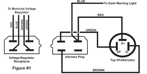 External Voltage Regulator Wiring Diagram Dodge from trikerdon.50megs.com