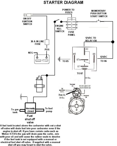 3 Wire Fuel Shut Off Solenoid Wiring Diagram Great Diagram